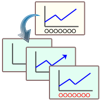 PowerPointアニメーション